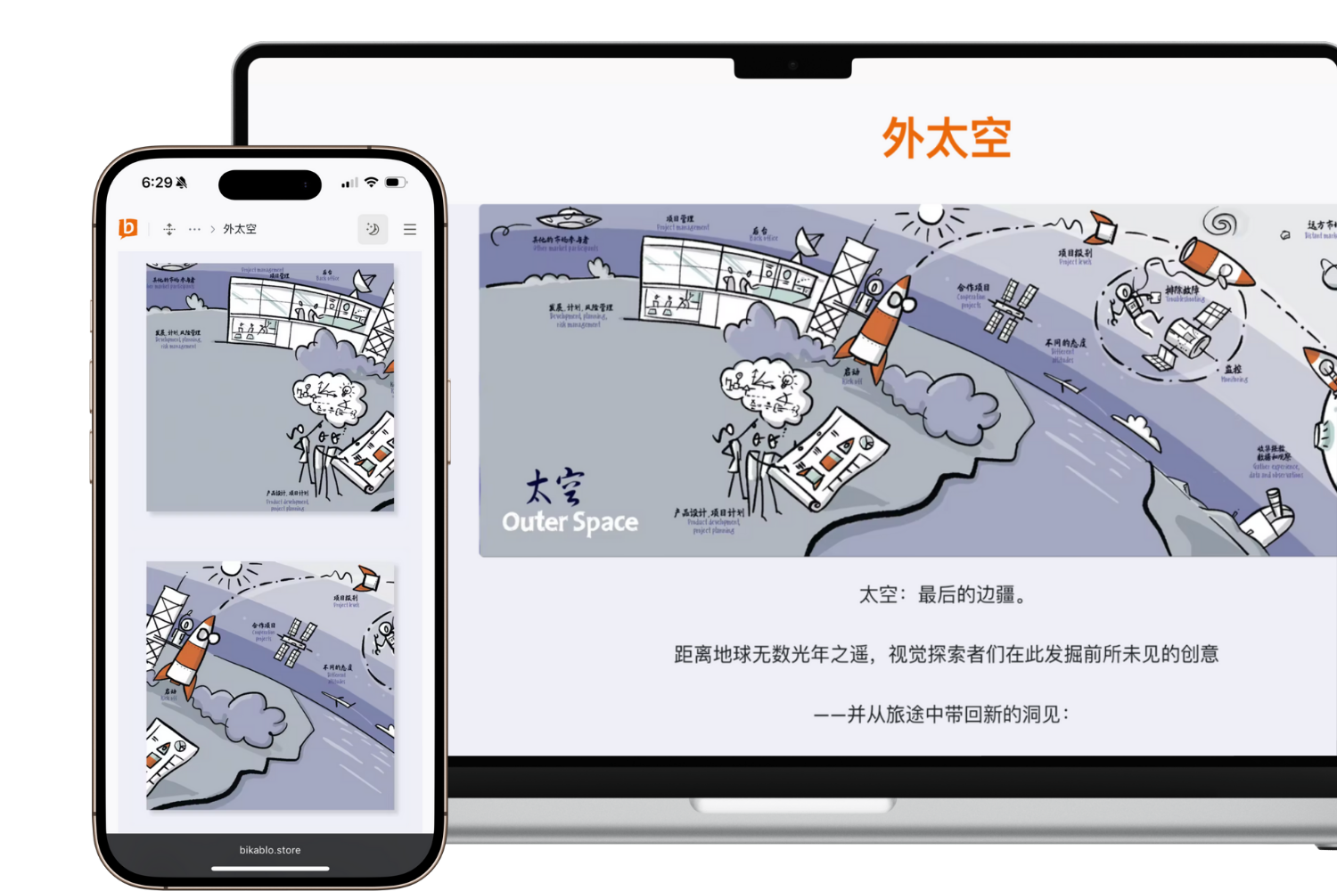 bikablo 在线图集 - bikablo