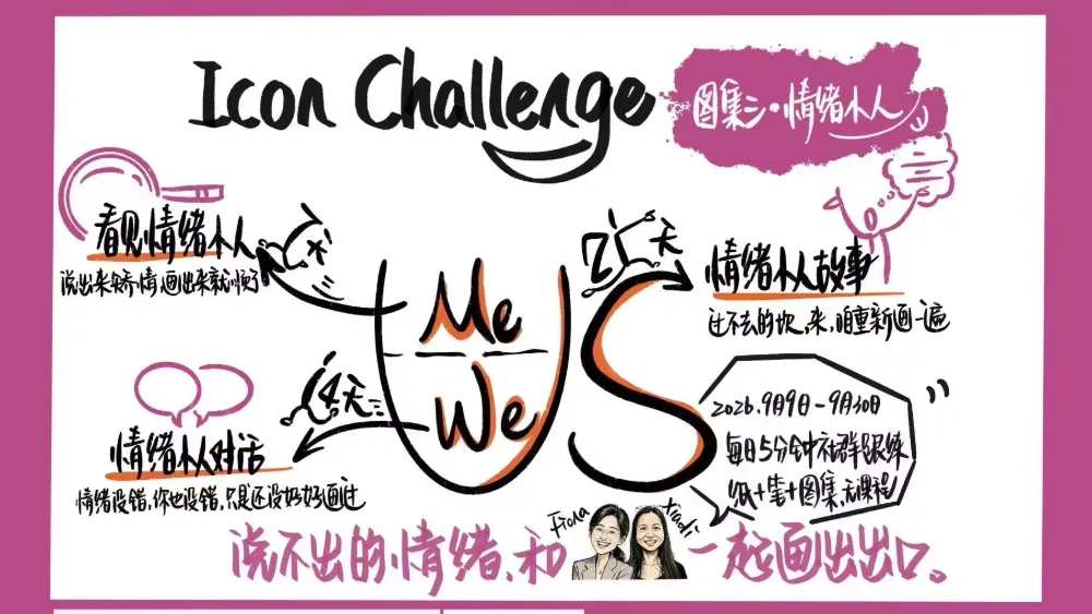 Icon Challenge - 图集3