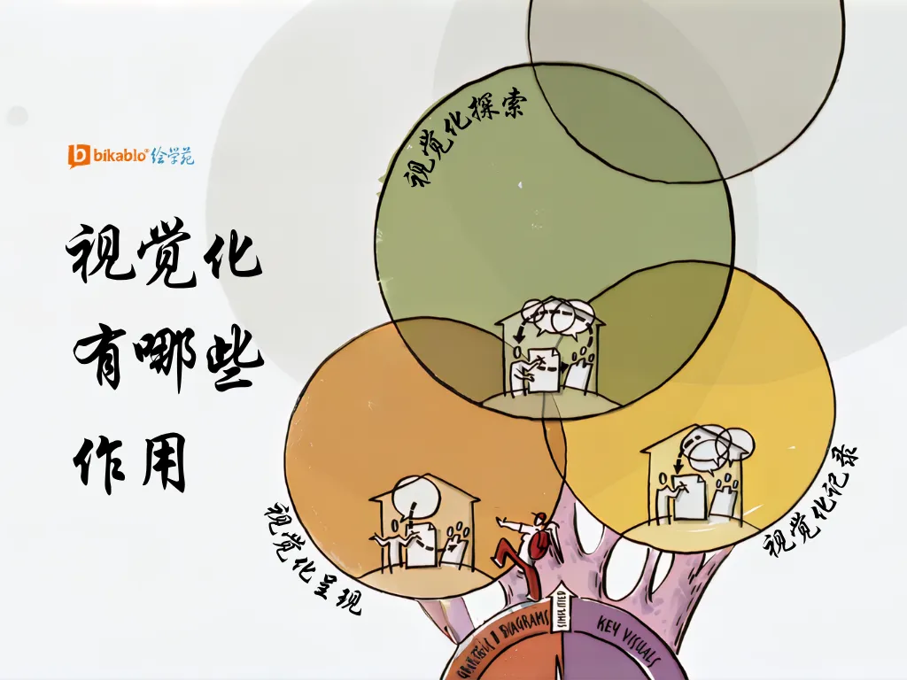 视觉化有哪些作用？