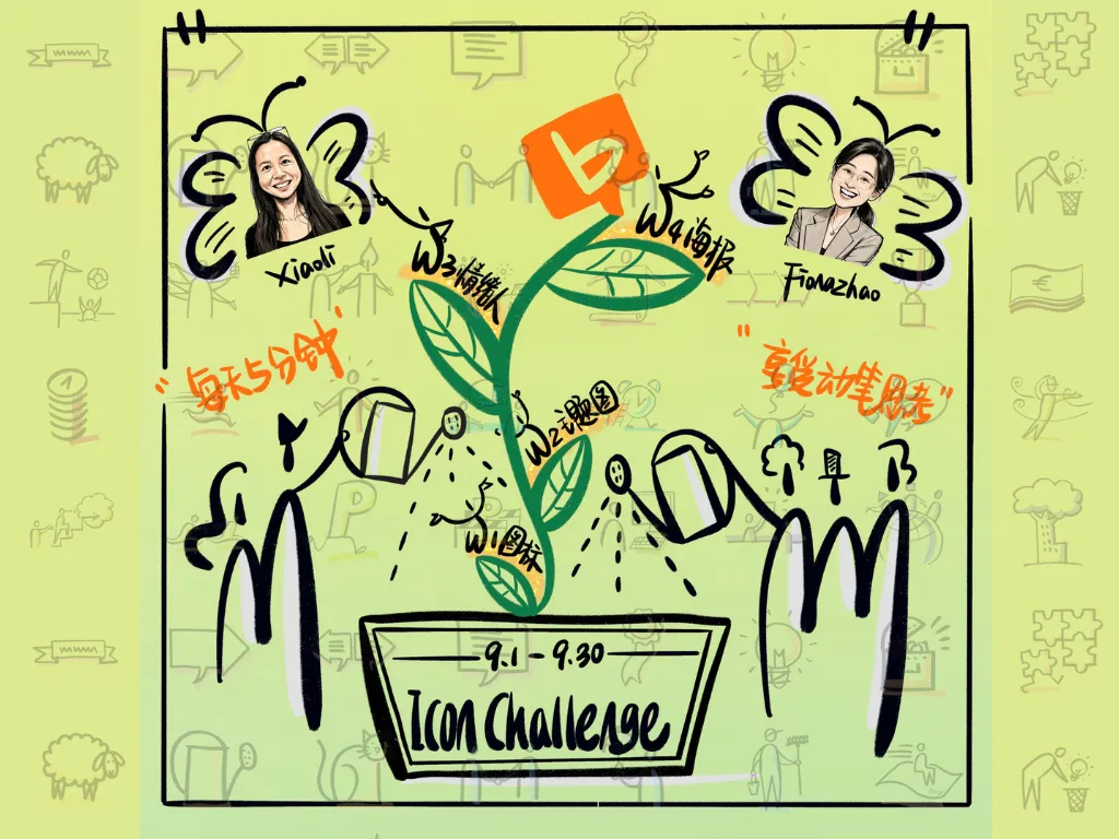 Icon Challenge Plus 开学季~
