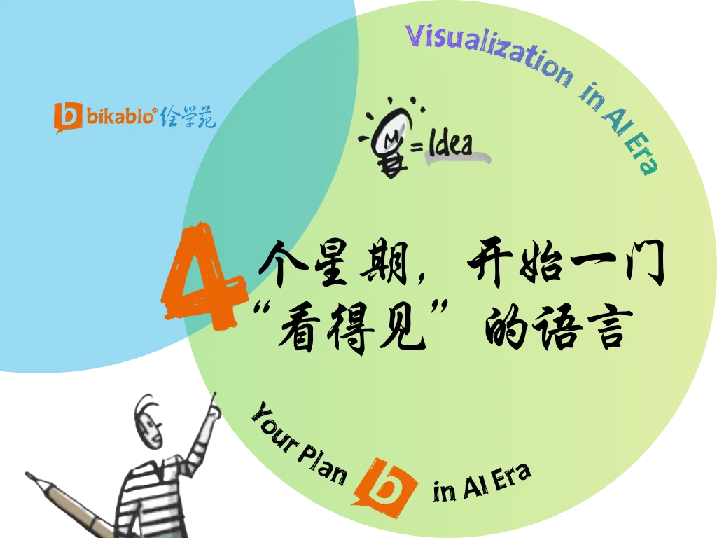 4个星期，开始一门“看得见”的语言