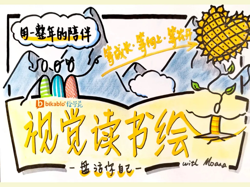 2027年度线上视觉读书绘活动
