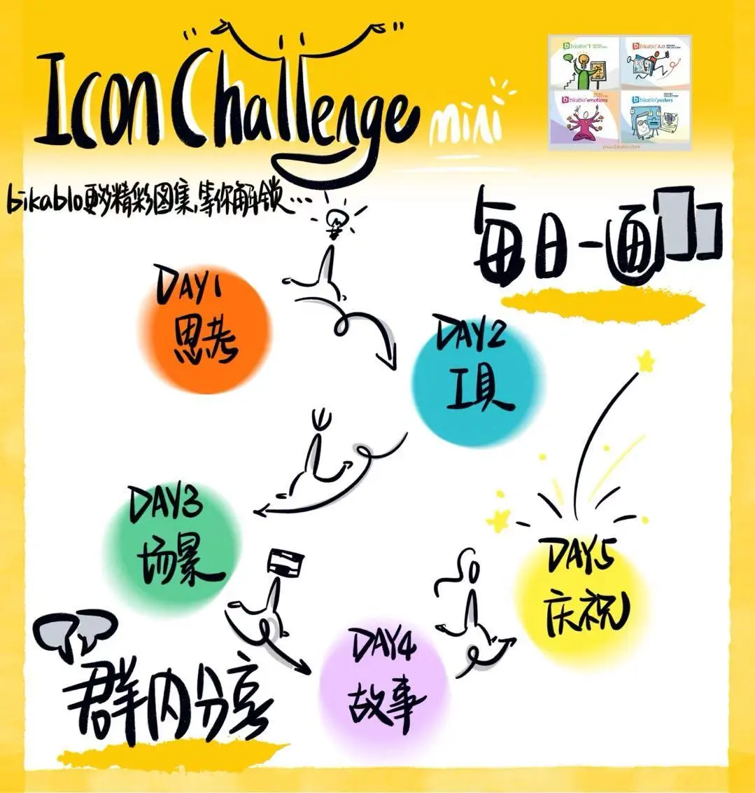 Icon Challenge Mini营