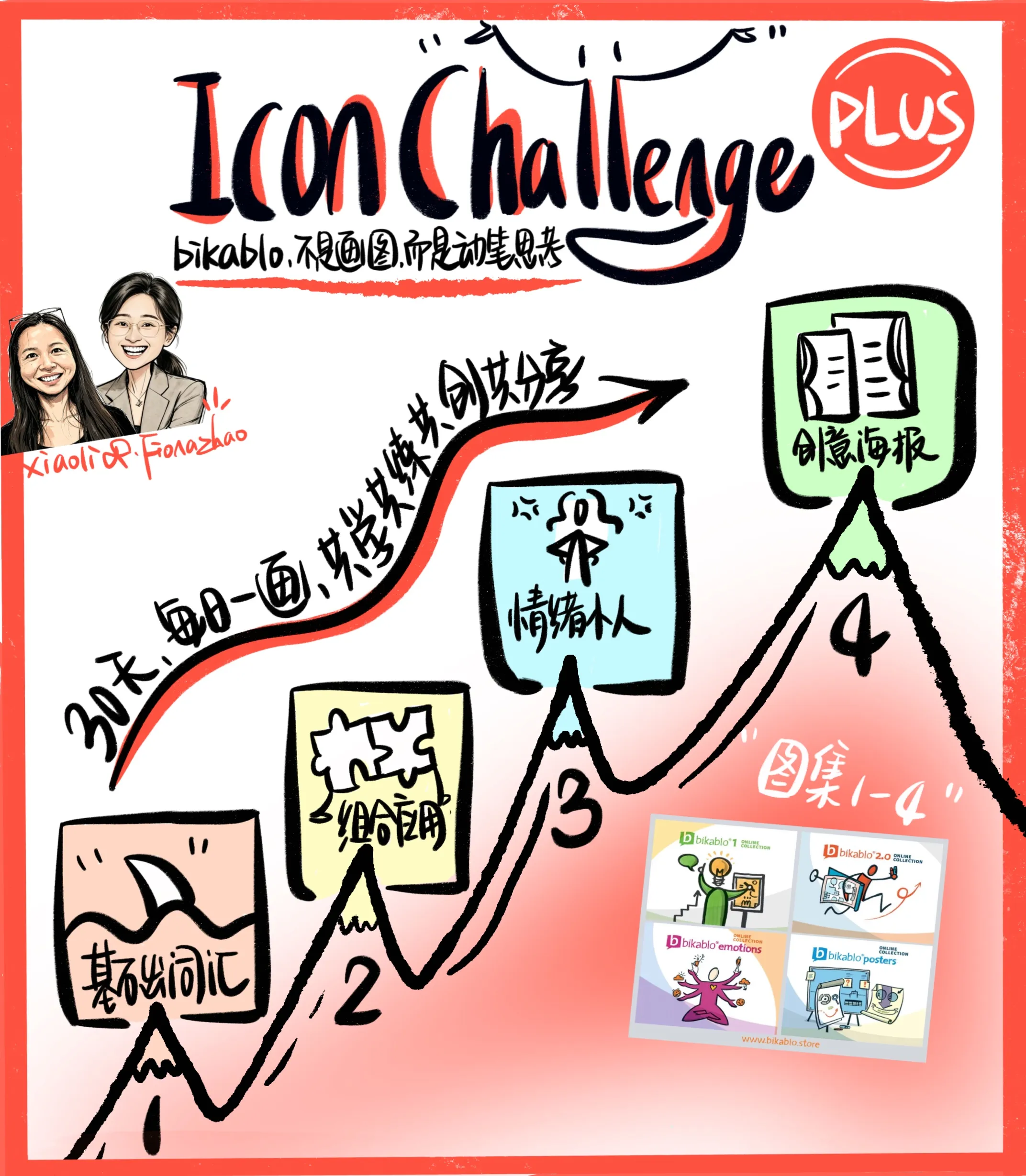 Icon Challenge Plus