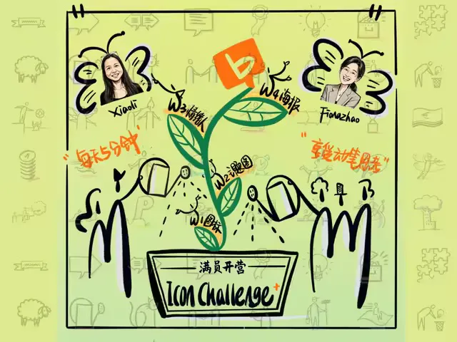 Icon Challenge Plus ～